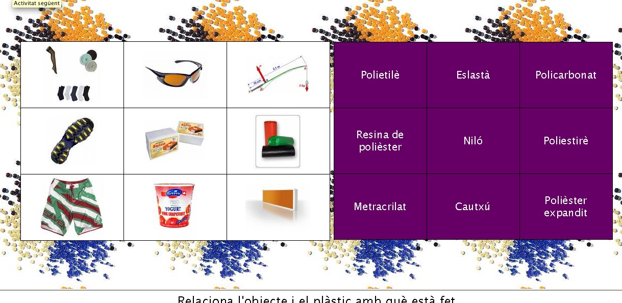 Els plàstics | Recurso educativo 33236