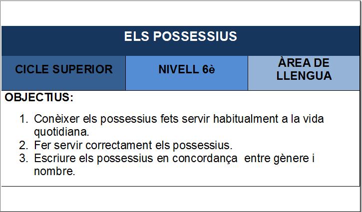 Els possessius | Recurso educativo 34262