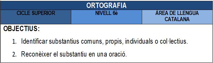 Ortografía (2) | Recurso educativo 34271