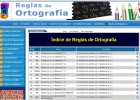 Ejercicios de ortografía | Recurso educativo 35581