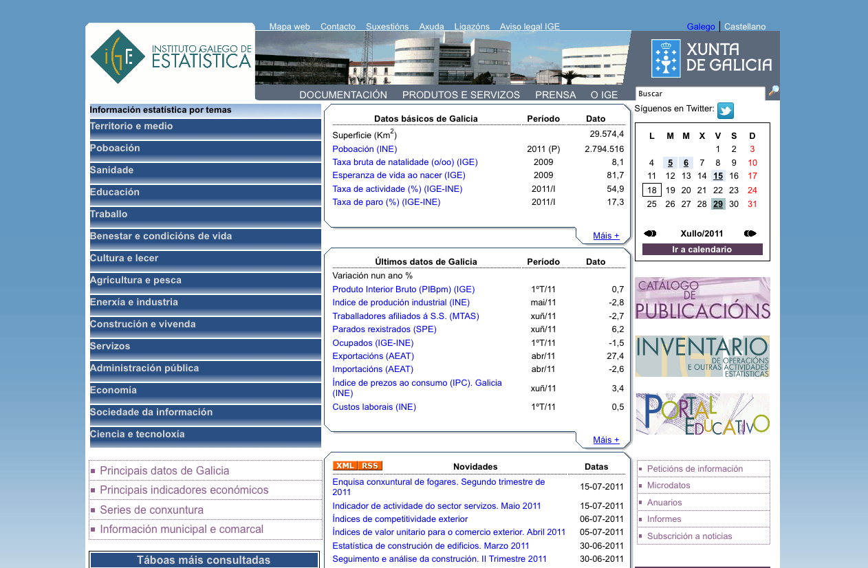 Instituto Galego de Estadística | Recurso educativo 35815