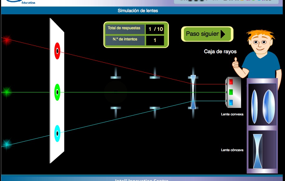 Las lentes | Recurso educativo 36195