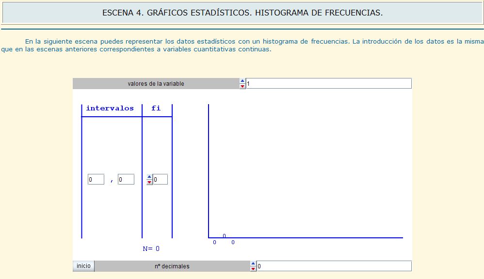 Histograma de frecuencias | Recurso educativo 37525