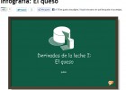 Derivados de la leche: El Queso | Recurso educativo 41358