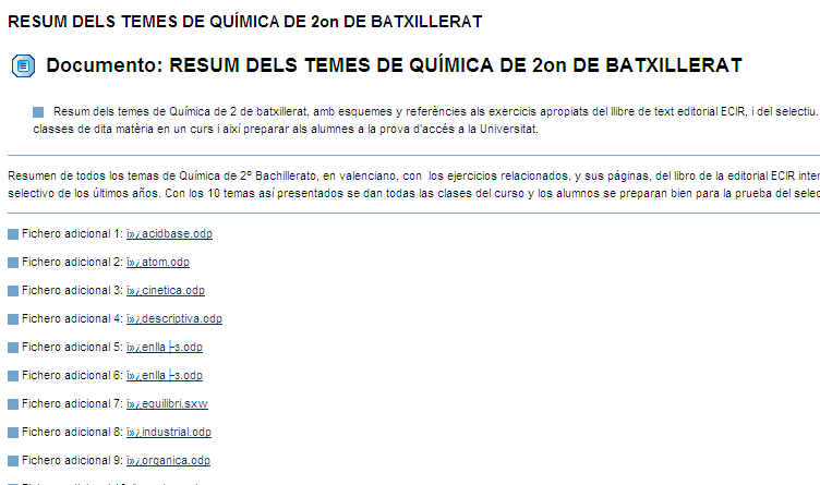 Resum dels temes de química de 2on de Batxillerat | Recurso educativo 41651