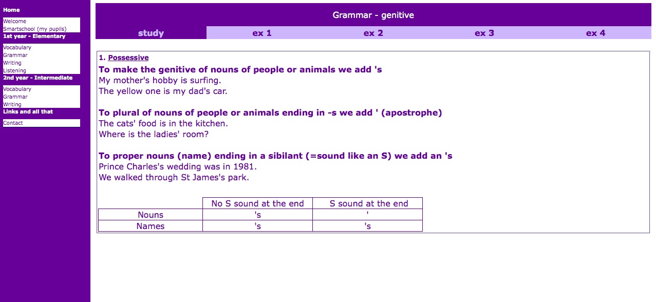 Genitive | Recurso educativo 41693