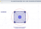 Clasificación de los cuadrilateros | Recurso educativo 41879