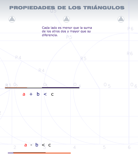 Propiedades de los triángulos | Recurso educativo 41886