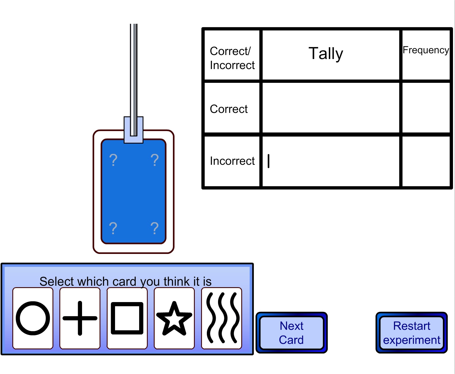 Probability ESP Experiment | Recurso educativo 42115