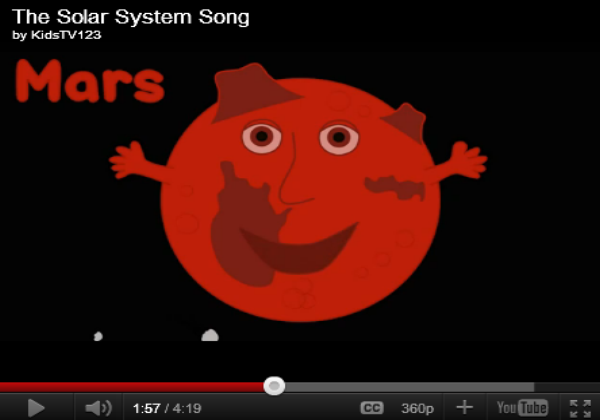 Video: The Solar System song | Recurso educativo 42215