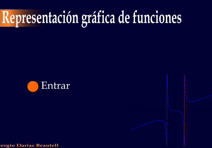 Representación gráfica de funciones | Recurso educativo 42632