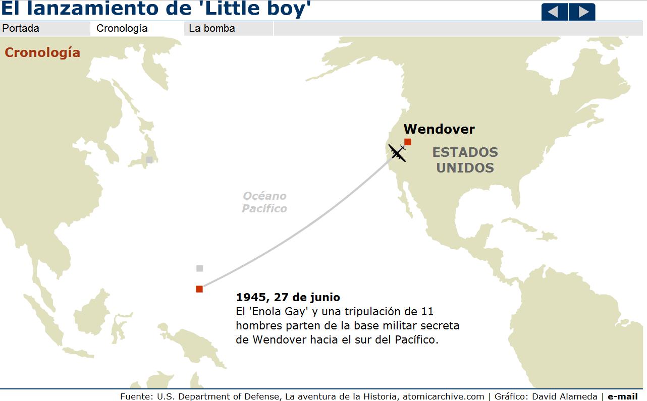 La Bomba Atómica | Recurso educativo 43127