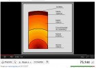 La estructura de la Tierra | Recurso educativo 43185