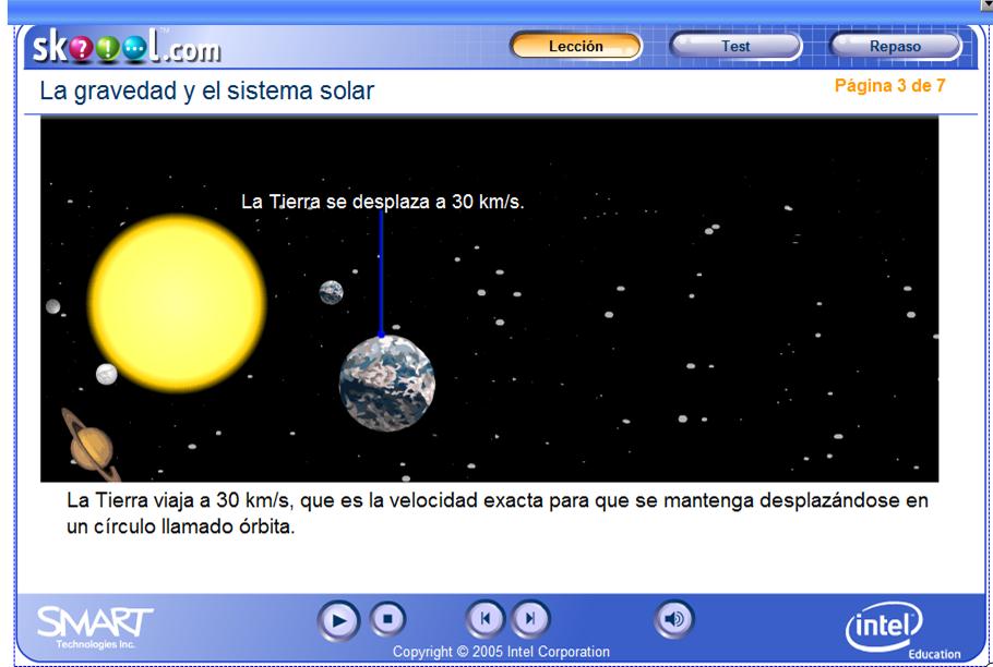 La gravedad y el sistema solar | Recurso educativo 47416