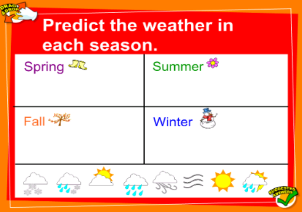 Predicting the weather | Recurso educativo 47486