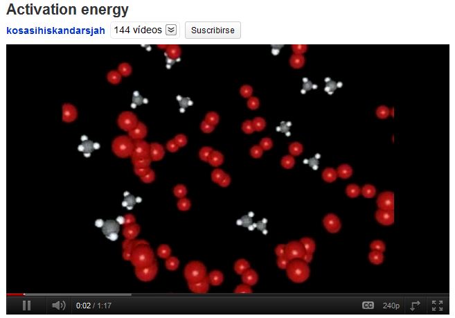 Energia d'activació | Recurso educativo 49010