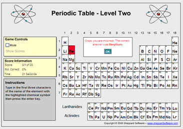 Game: Type the element (2) | Recurso educativo 49923