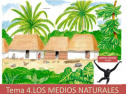 Los medios naturales | Recurso educativo 53965