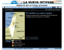 La nueva Intifada | Recurso educativo 54588