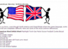 American words/ British words | Recurso educativo 56695