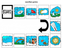 Weather game | Recurso educativo 60937