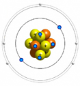 The atom | Recurso educativo 61791