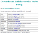 Gerunds and infinitives with verbs (3) | Recurso educativo 61906