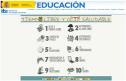 Página web: tiempo libre y ocio saludable | Recurso educativo 13396