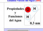 Estados físicos del agua | Recurso educativo 13825