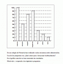 Gráficos | Recurso educativo 15397