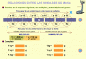 Relaciones entre las unidades de masa | Recurso educativo 15412