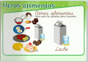 Los alimenots | Recurso educativo 17530