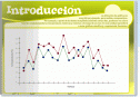 Funciones y gráficas | Recurso educativo 17565