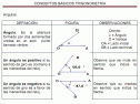 Conceptos básicos de trigonometría | Recurso educativo 18628