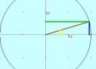 Trigonometría: Razones trigonométrica de ángulos cualquiera | Recurso educativo 1932