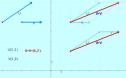 Geometría analítica: Operaciones con vectores | Recurso educativo 1937