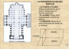 El lenguaje artístico: la arquitectura | Recurso educativo 19968