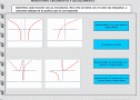 Funciones reales de variable real | Recurso educativo 20826