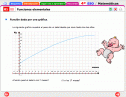 Las funciones elementales | Recurso educativo 21070