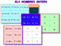 Els nombres enters | Recurso educativo 21384