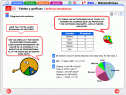 Gráficas estadísticas | Recurso educativo 22059