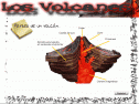 Los volcanes | Recurso educativo 23756