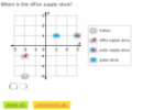 Coordinate graphing | Recurso educativo 24185