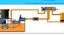Hidráulica | Recurso educativo 24605