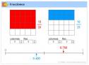 Fracciones | Recurso educativo 28493