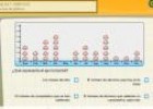 Página web: representación de datos en gráficos. | Recurso educativo 30905