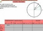 Trigonometría: 38.Reducción 4 - Resumen | Recurso educativo 3774