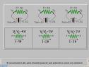 Electromagnetisme | Recurso educativo 6118