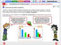 Tratamiento de la información. Construcción de gráficas estadísticas | Recurso educativo 696