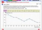 Relaciones funcionales. Tablas de valores y construcción gráfica de una función | Recurso educativo 750